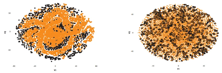 Machine Learning